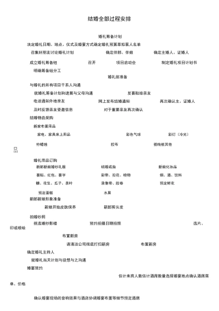 结婚全过程安排