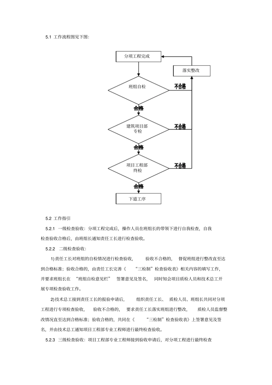 三检制检查验收制度_第2页