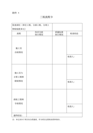 三检制记录样表资料