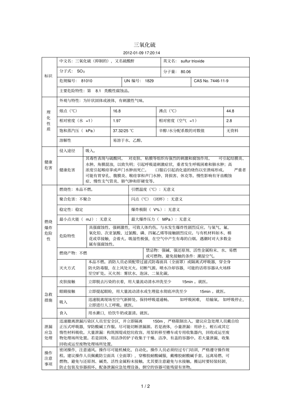 三氧化硫MSDS_第1页