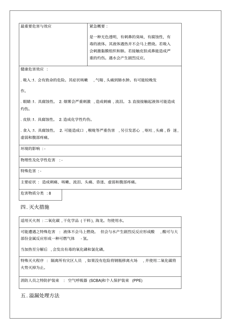 三氯氧磷管理手册0p_第2页