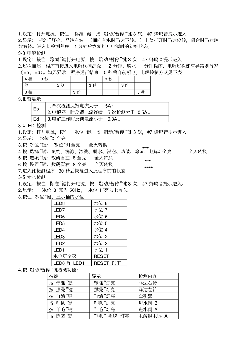 三洋洗衣机新品无水检测操作方法x_第3页
