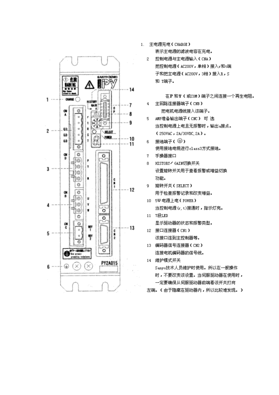三洋伺服驱动器_第1页