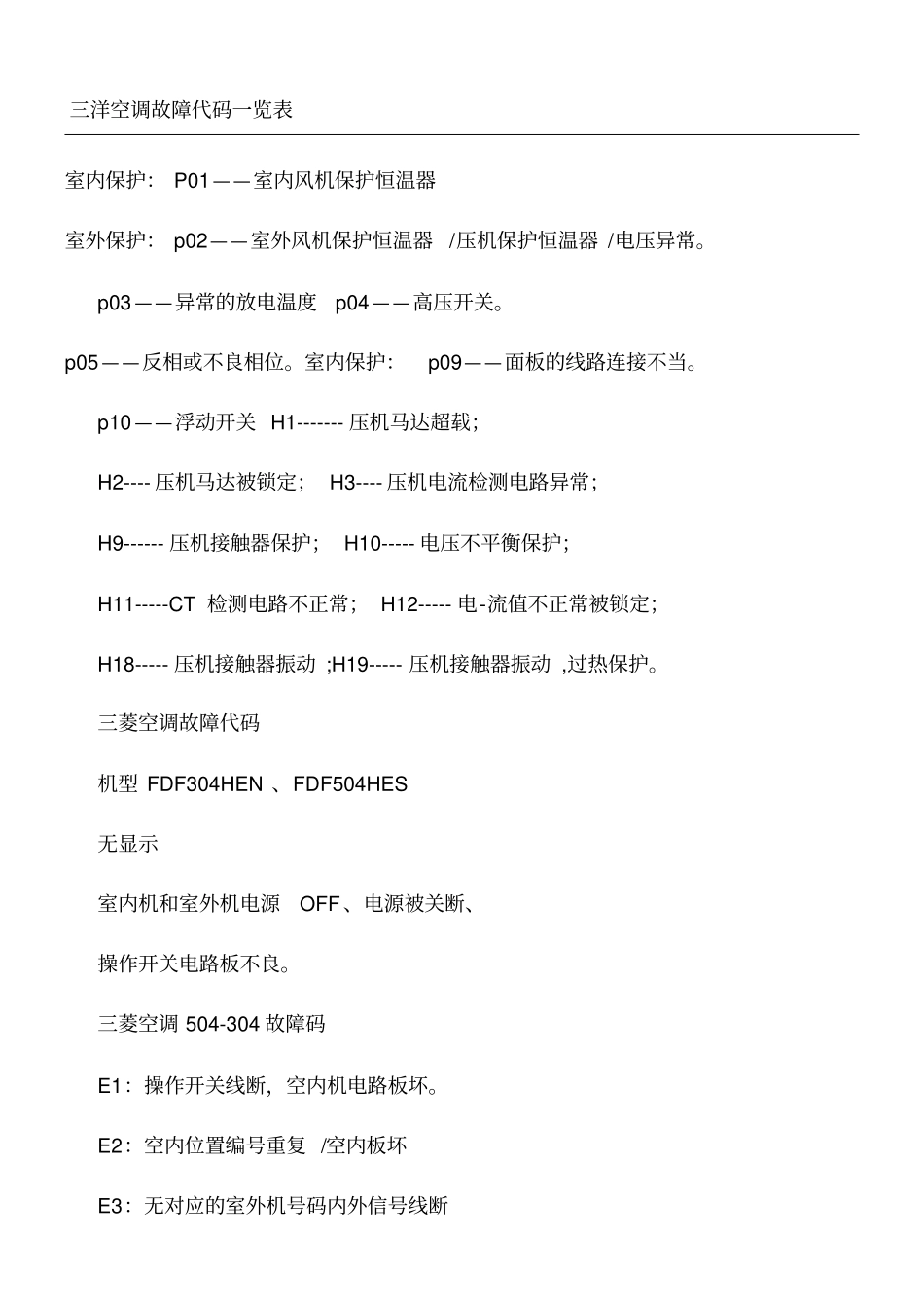 三洋空调故障代码一览表wps_第1页