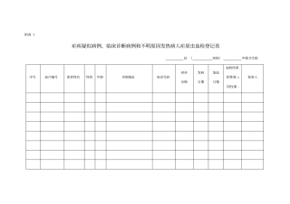 三热病人血检登记表