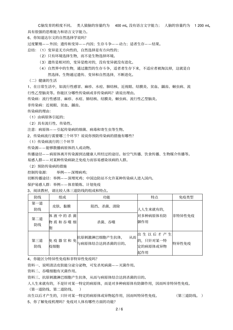 三生命的起源与进化和健康的生活_第2页