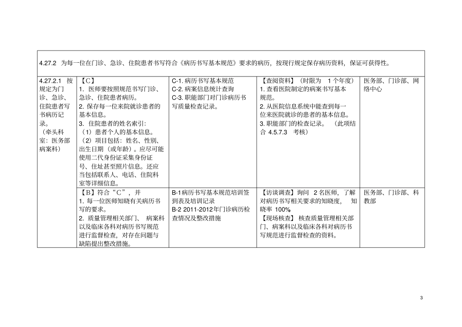 三甲医院病案科三级评审资料讲解_第3页