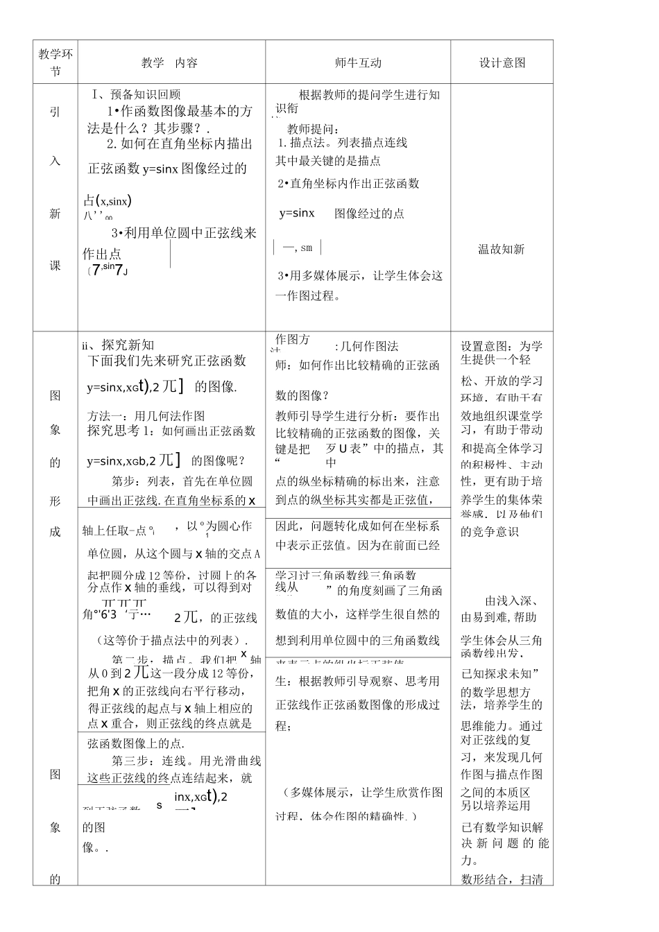 正弦函数余弦函数的图像教学设计_第3页