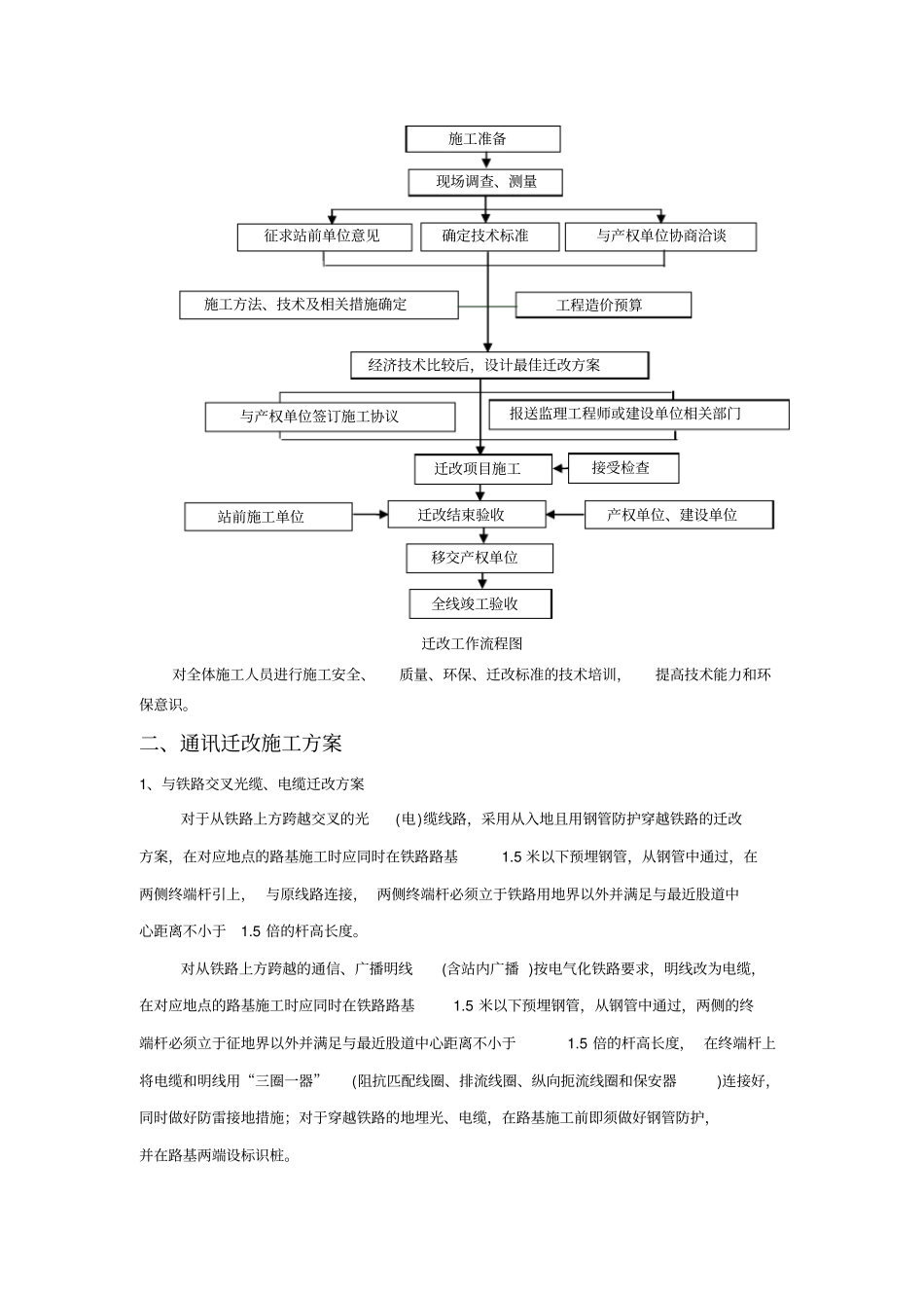 三电迁改方案资料_第2页