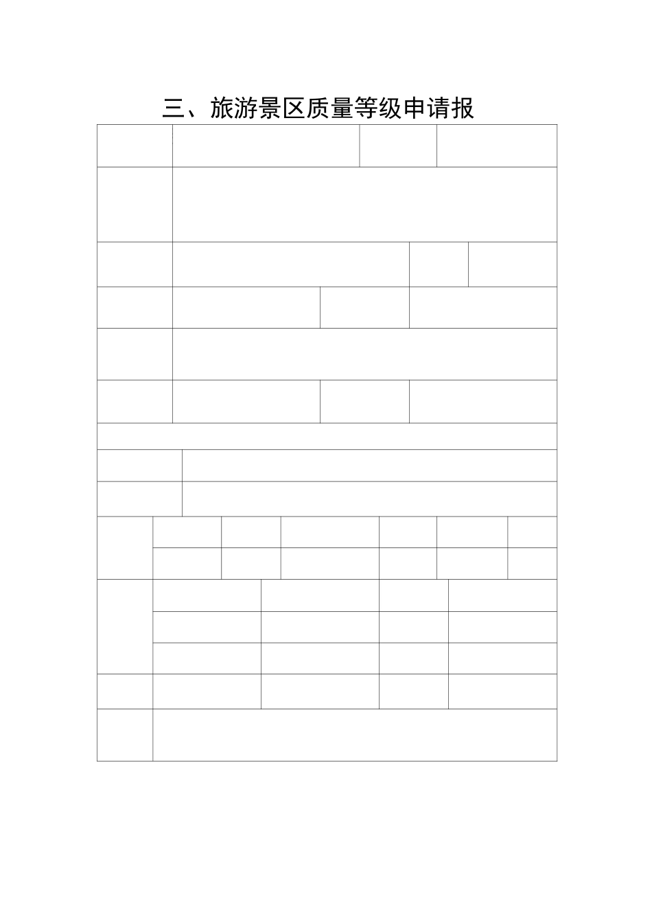 景区等级评定标准_第3页