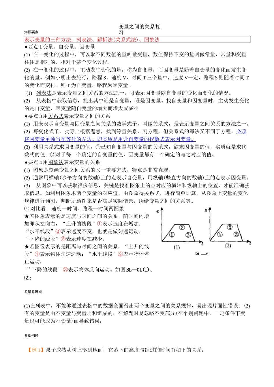 变量之间的关系知识点_第1页
