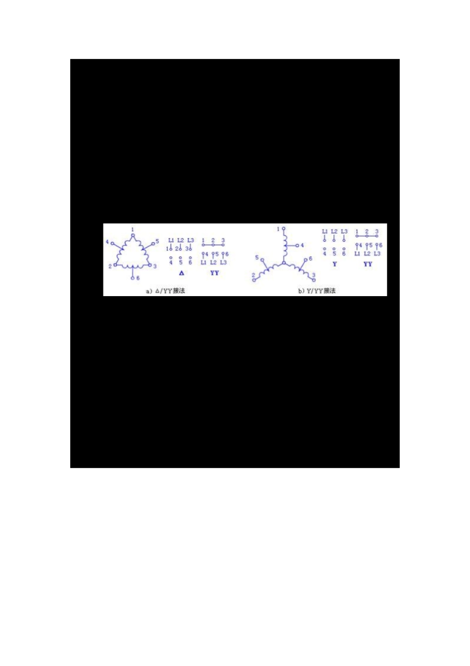 三相双速电机_第1页