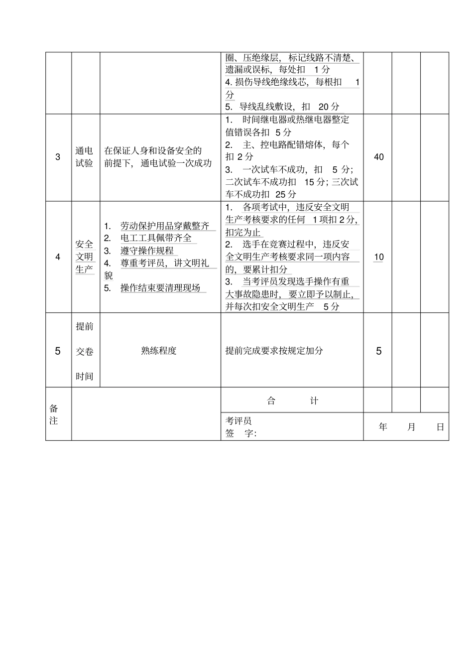 三相异步电动机双重联锁正反转启动能耗制动的控制电路安装题及评分细则_第2页