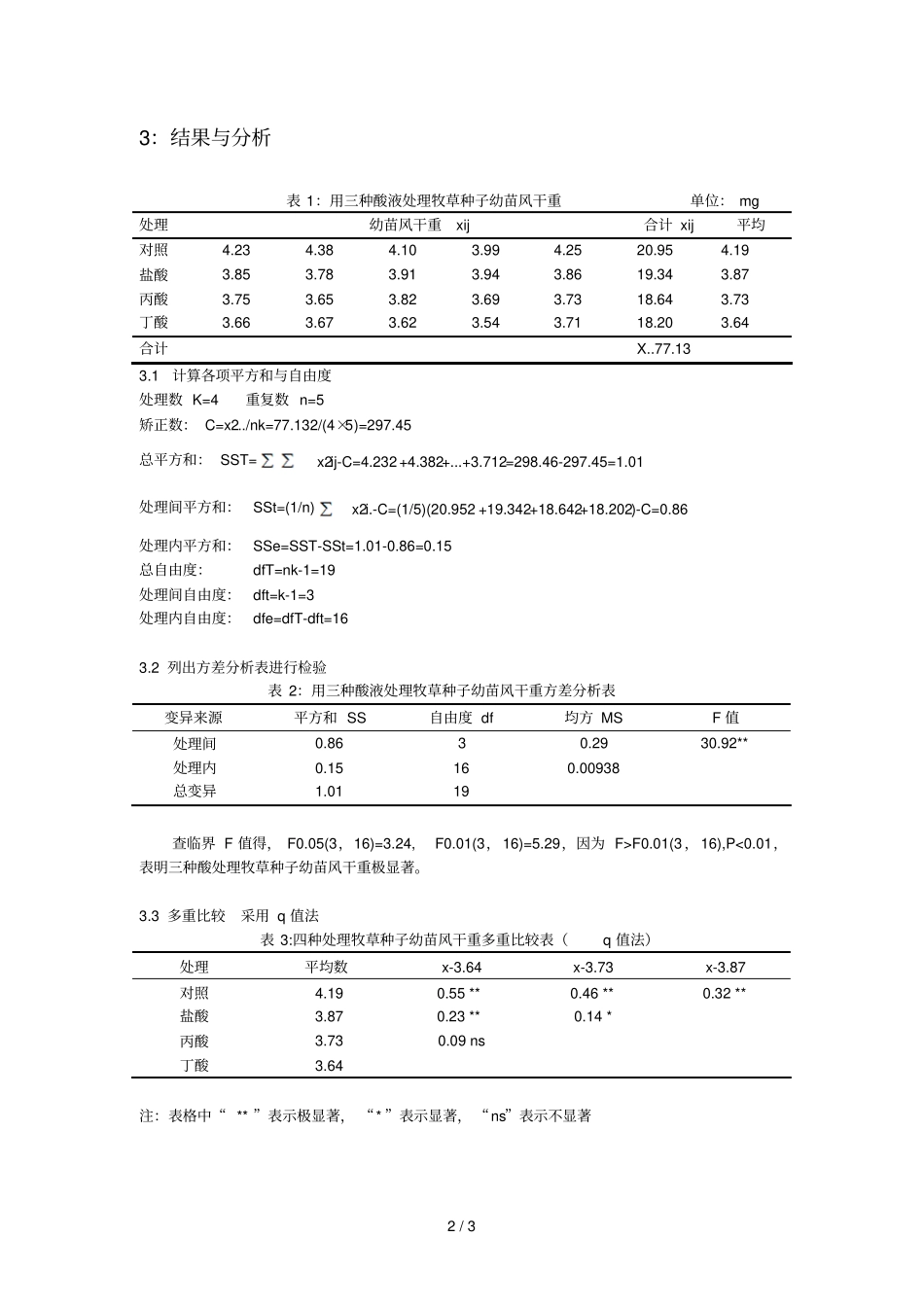 三种酸处理牧草种子幼苗风干重对比试验_第2页
