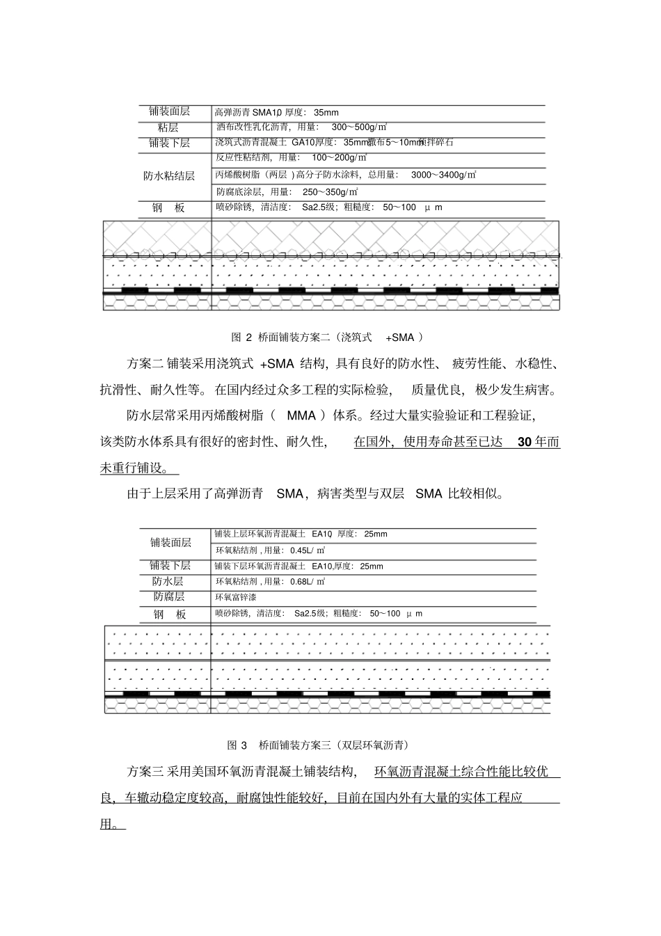 三种钢桥面铺装方案典型破坏形式及维修方法说明_第3页