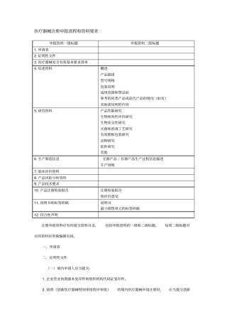 三类医疗器械注册申报流程和资料要求-培训整理