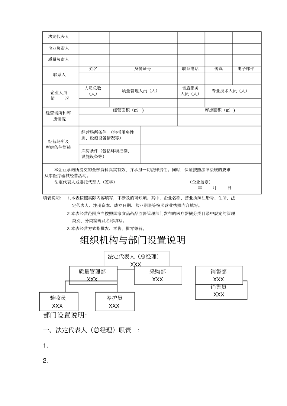 三类医疗器械零售经营企业申报资料模板_第3页