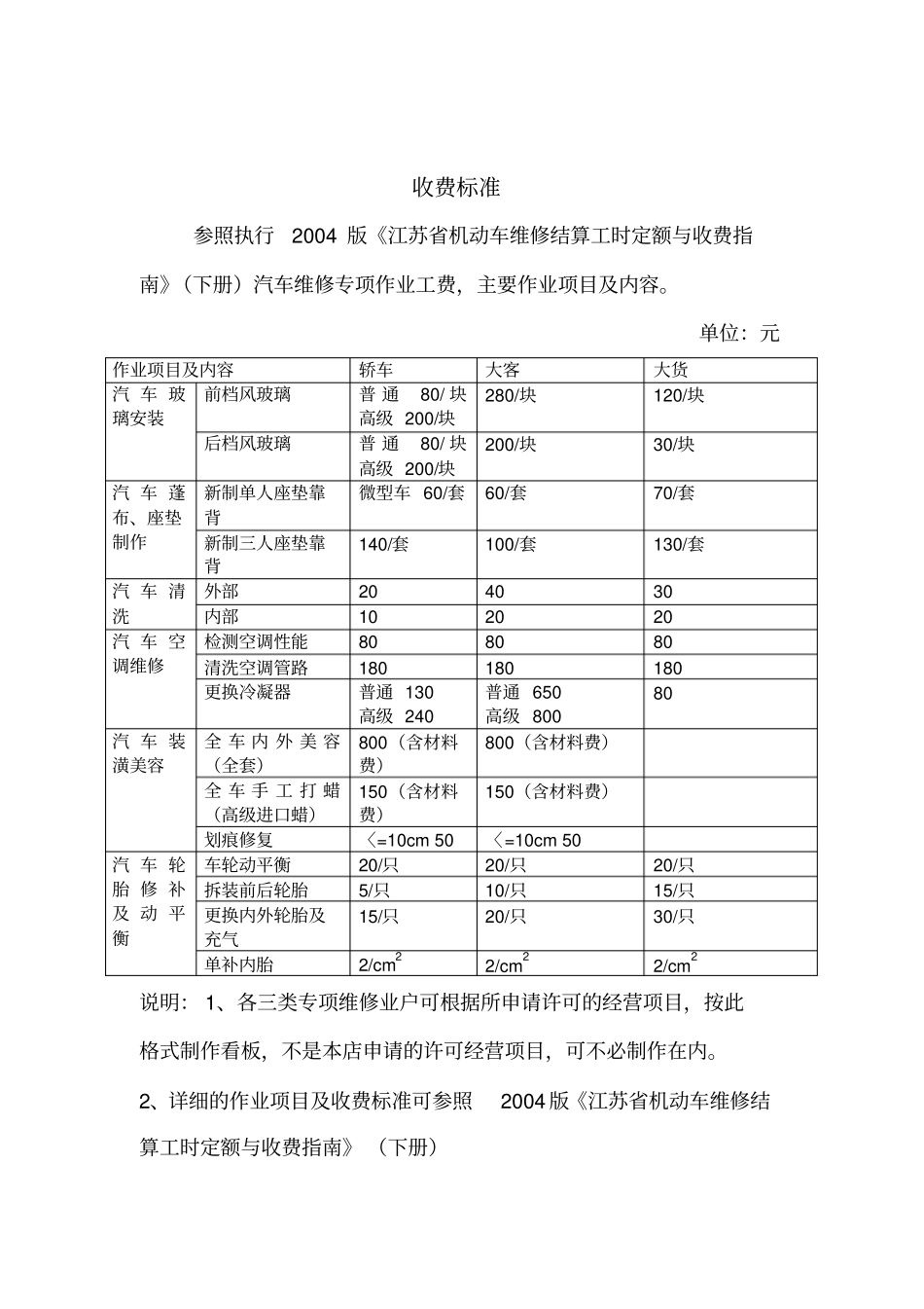 三类汽车维修管理制度收费标准_第3页