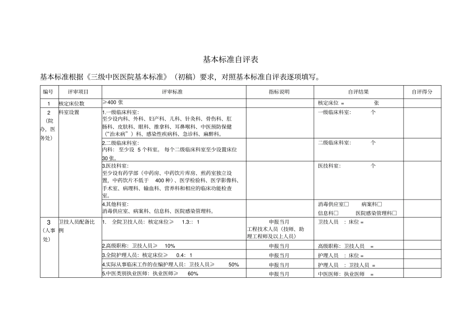三级中医医院基本标准基本标准自评表_第1页