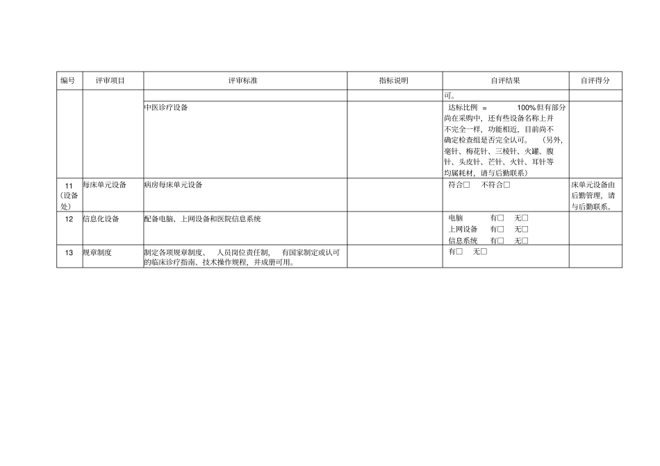 三级中医医院基本标准基本标准自评表_第3页
