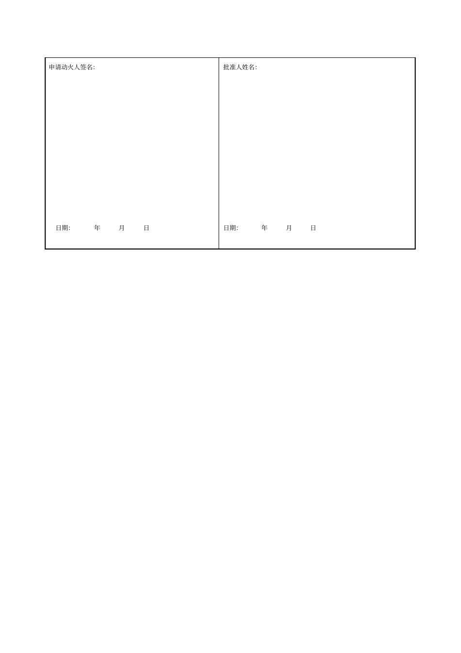 三级动火许可证表_第3页