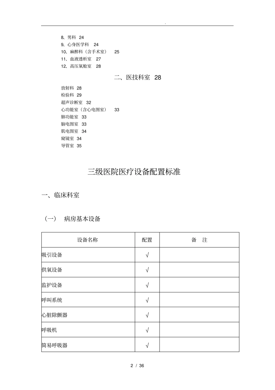 三级医院医疗设备配置标准详_第2页