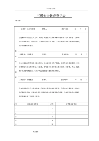 三级安全教育和安全技术交底1