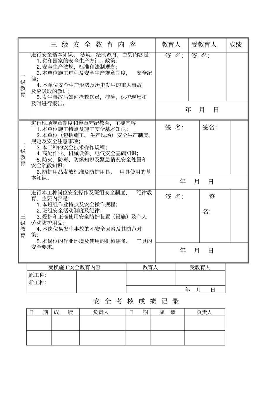 三级安全教育试卷各工种_第3页