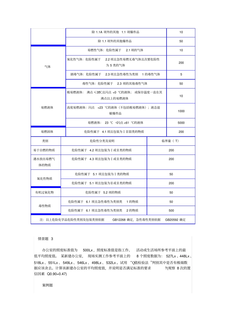 三级安全评价师考试试题_第3页