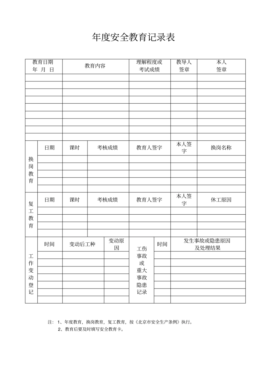 三级教育卡片_第2页