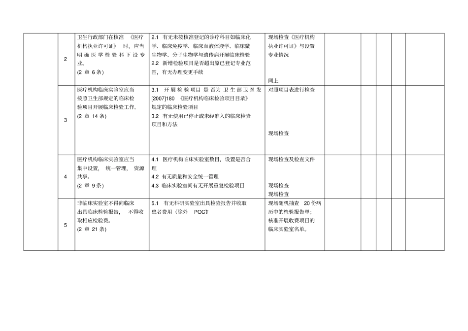 三级甲等医院临床试验室_第2页