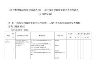 三级甲等医院临床试验室