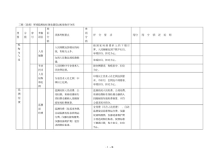 三级级环境监测站标准化建设达标验收评分表