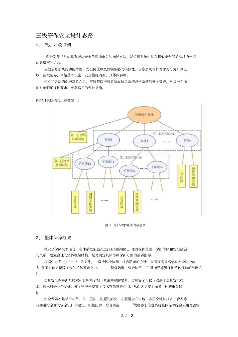 三级等保安全建设方案_第2页