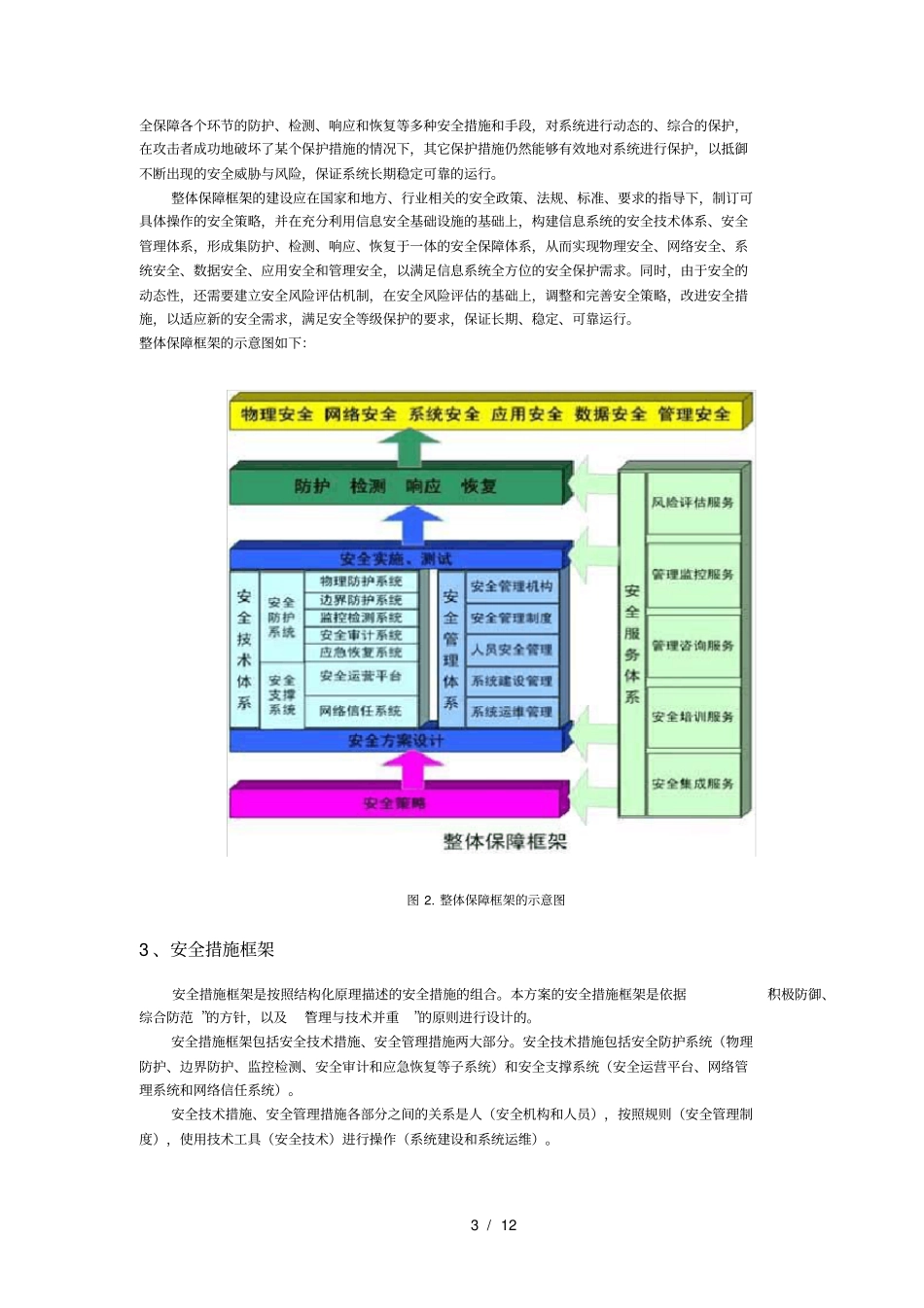 三级等保安全建设方案_第3页