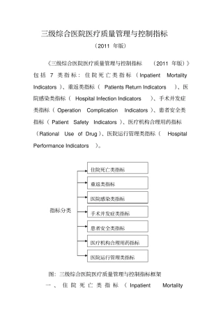 三级综合医院医疗质量管理与控制指标11版