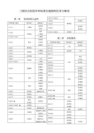 三级综合医院评审标准实施细则任务分解表
