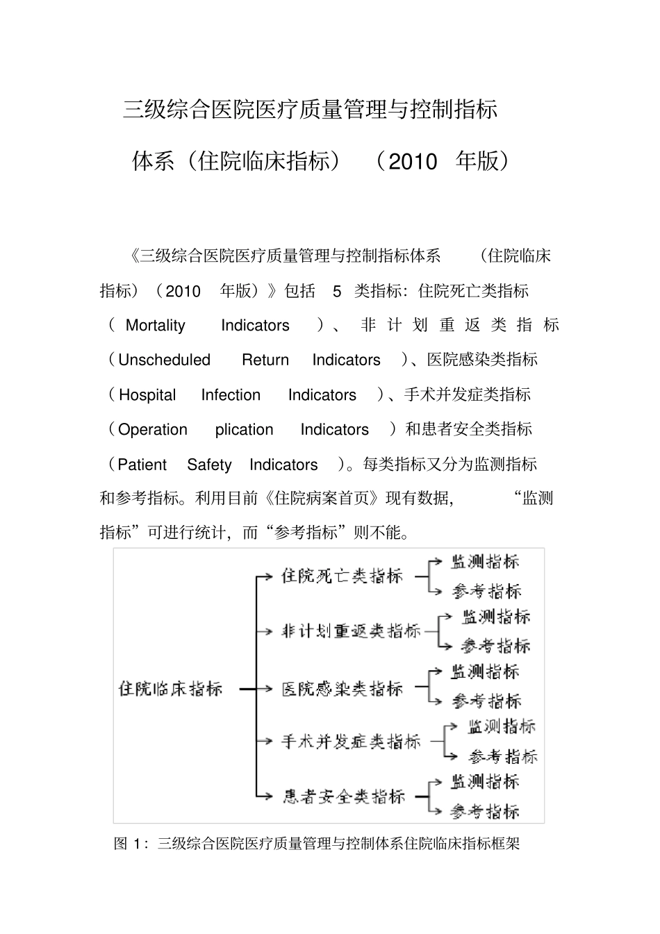 三级综合医院医疗质量管理与控制指标_第1页