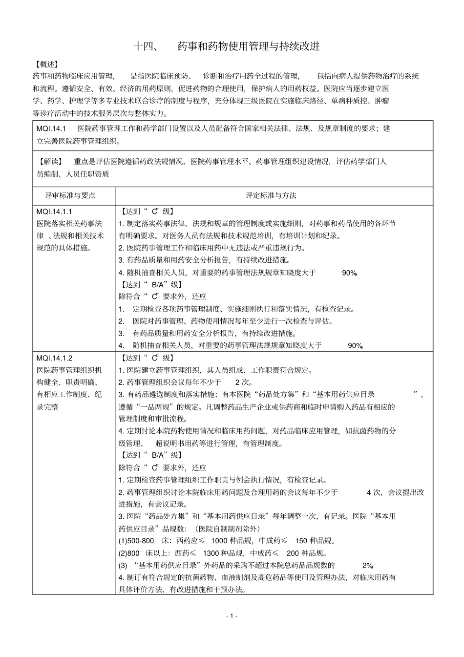 三级综合医院评审标准药事管理xxxx_第1页
