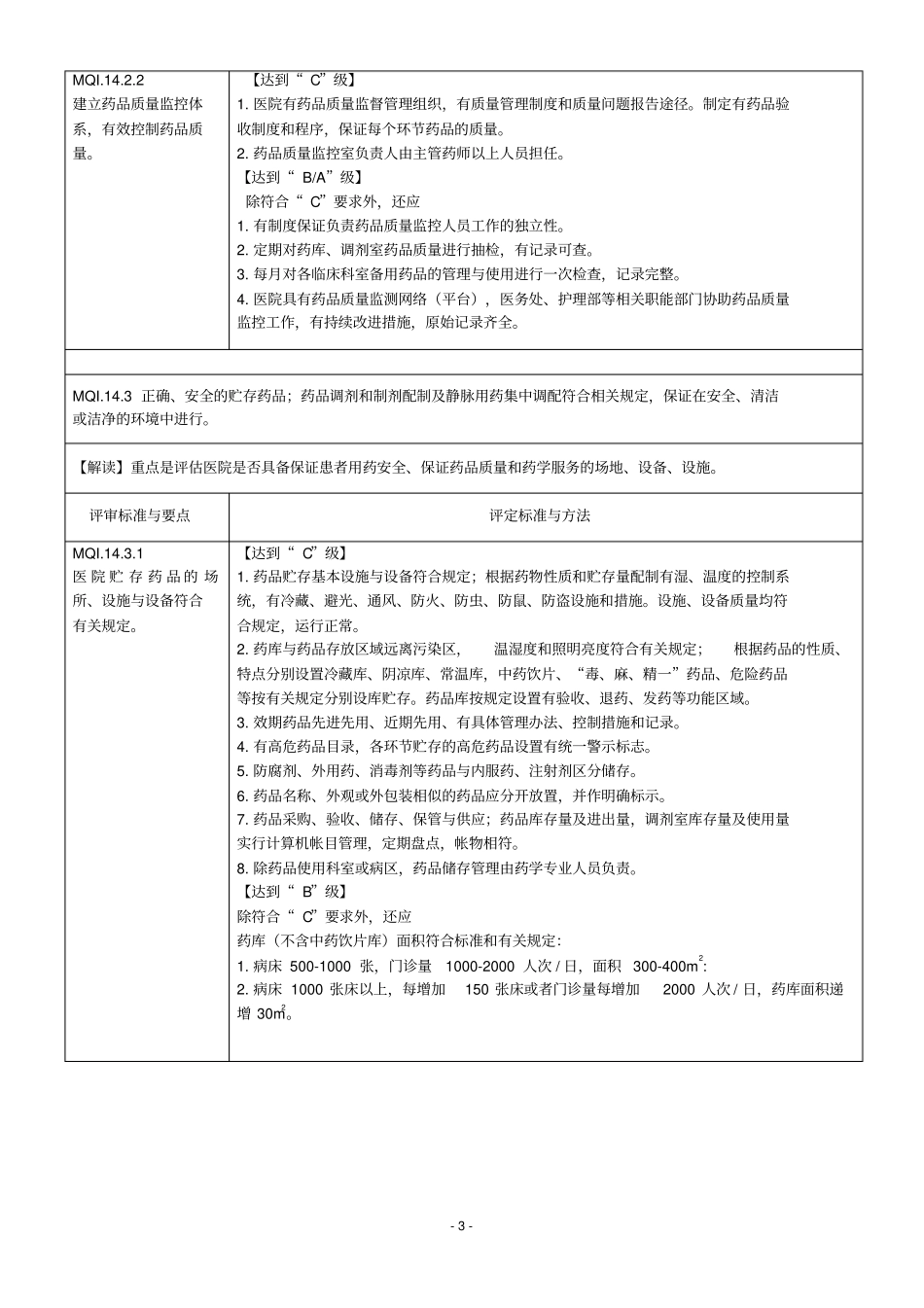 三级综合医院评审标准药事管理xxxx_第3页