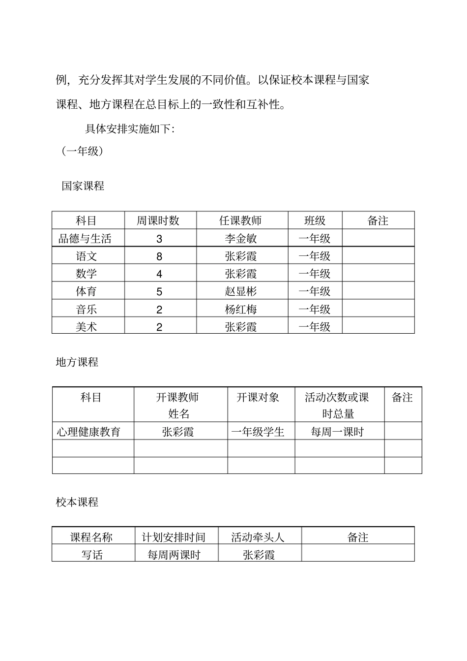 三级课程实施方案_第2页