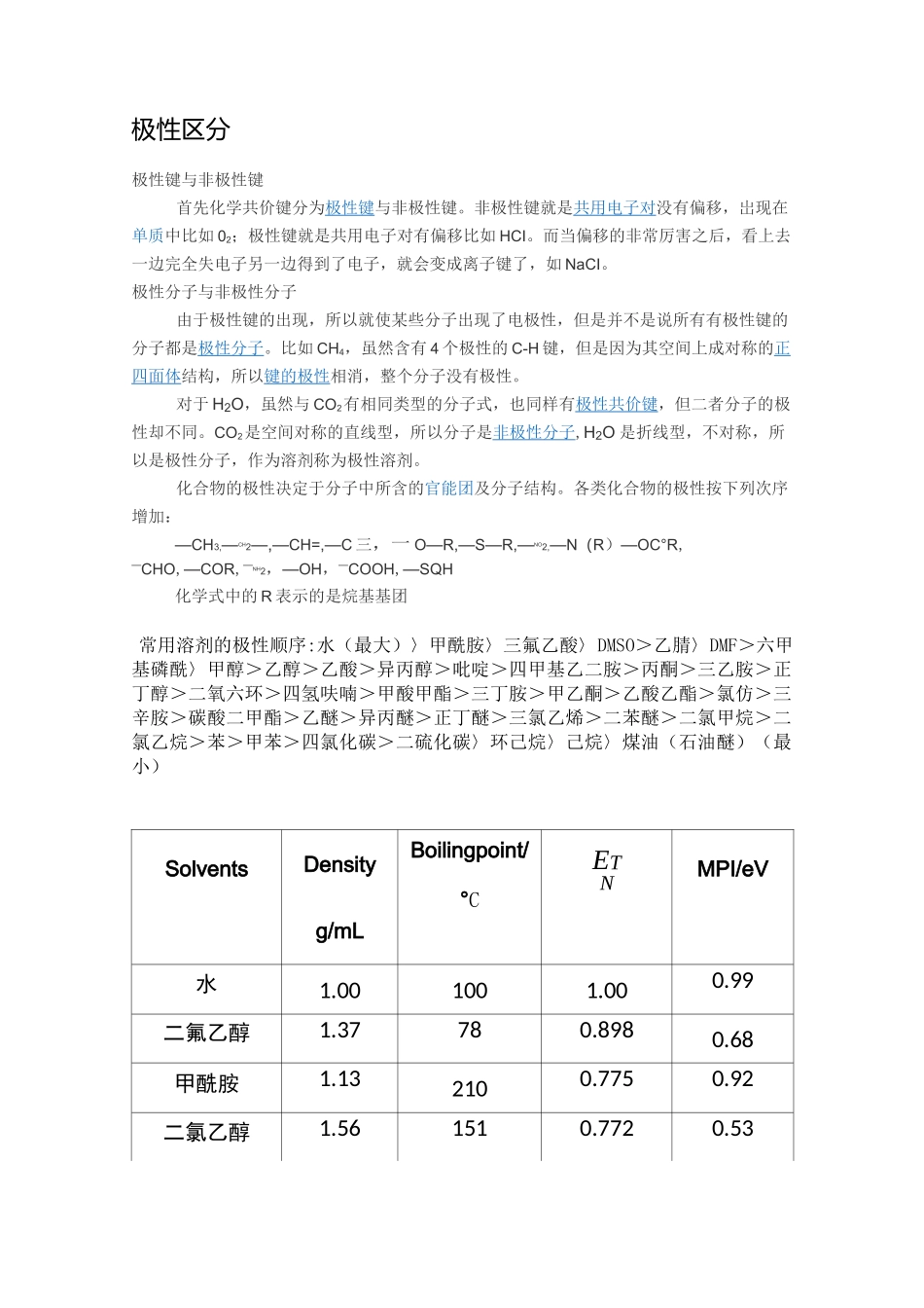 常用的溶剂的极性和沸点_第1页