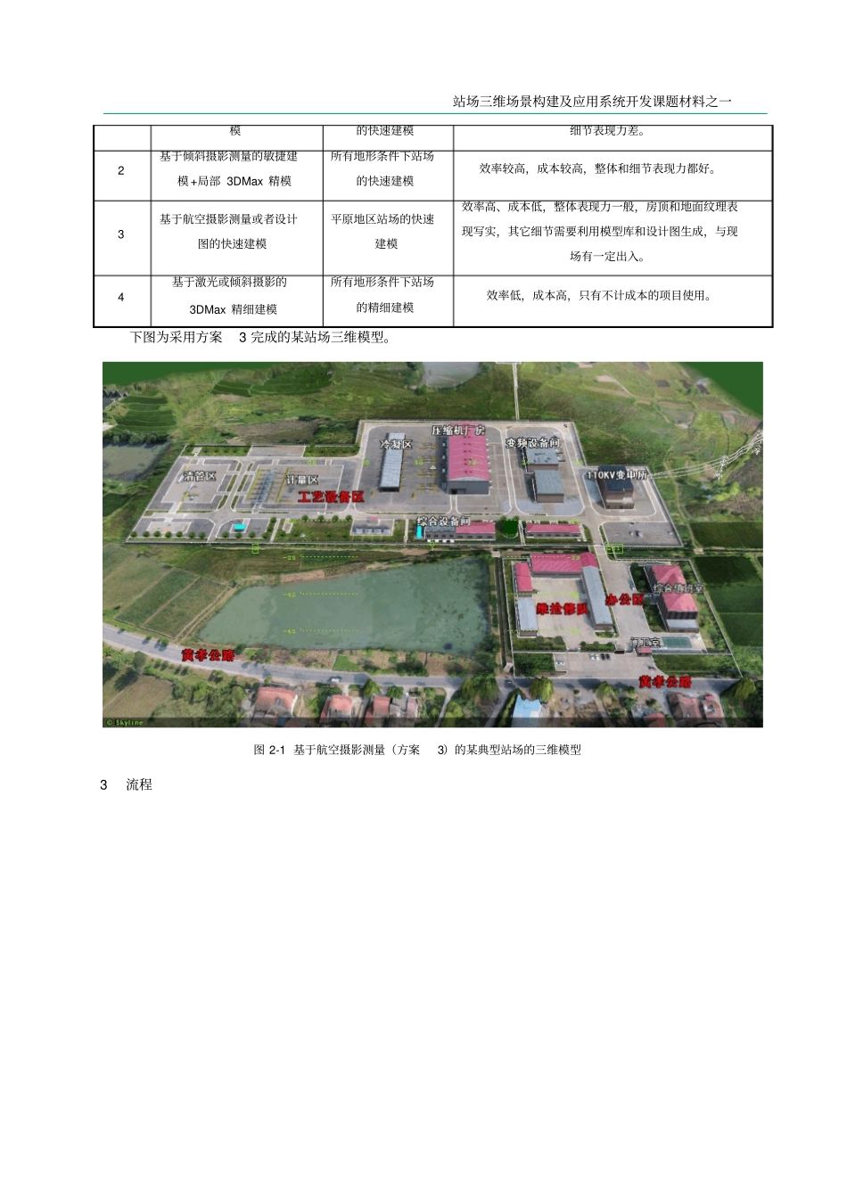 三维场景构建手册2016分析_第3页