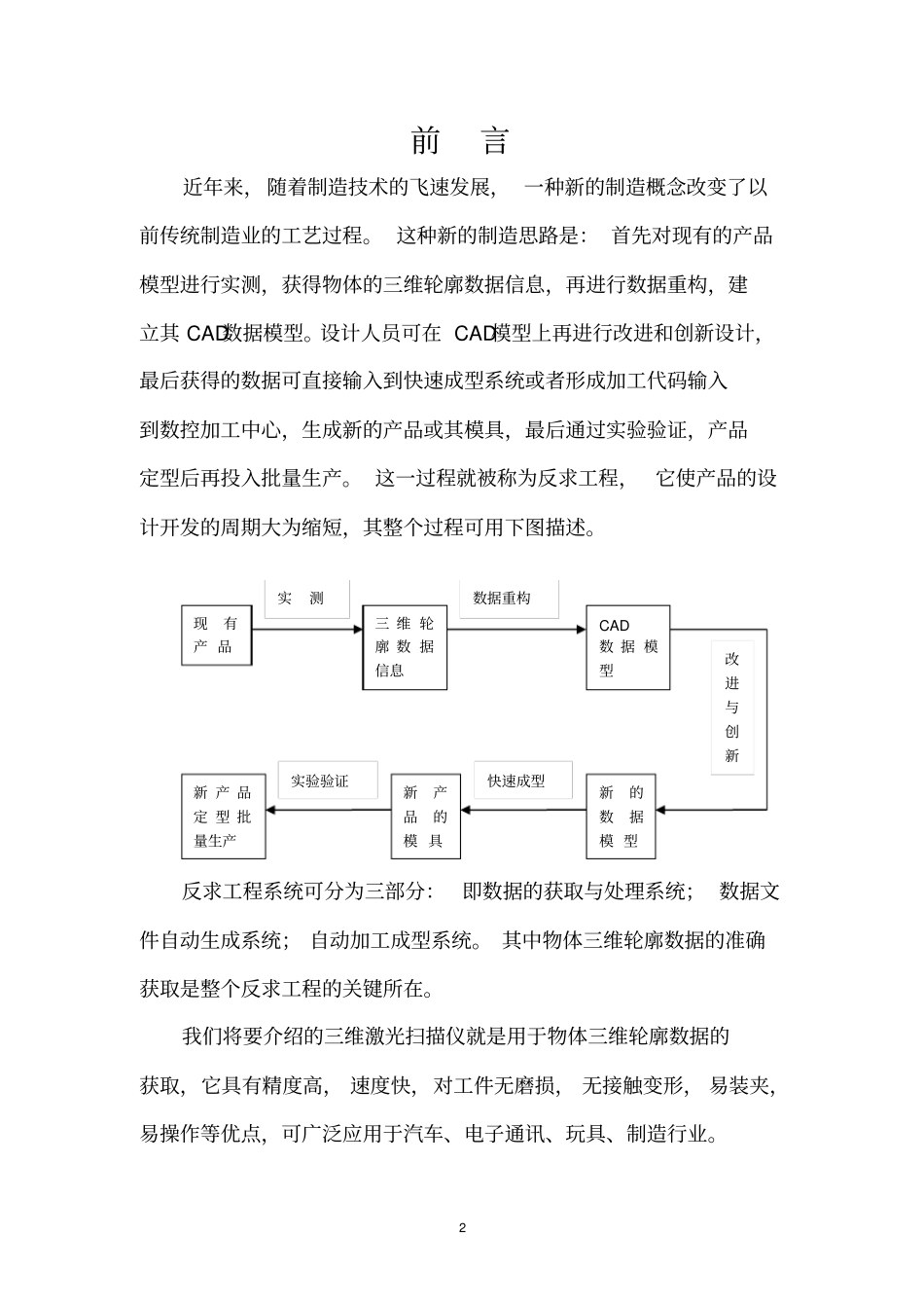三维扫描试验_第2页