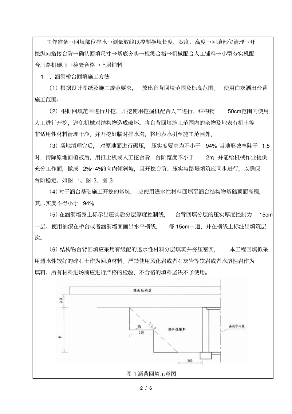 三背回填技术交底_第2页