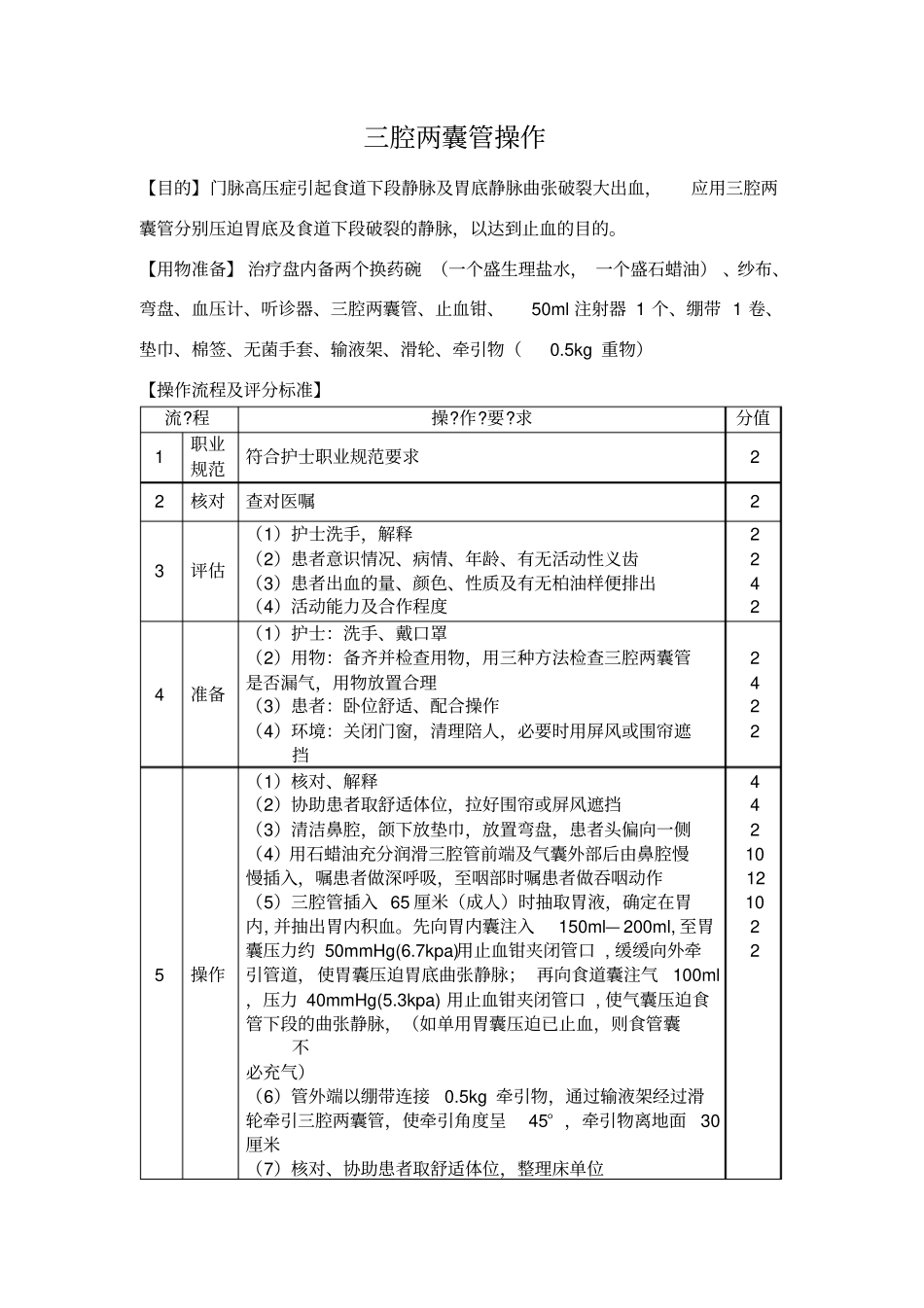 三腔两囊管操作_第1页