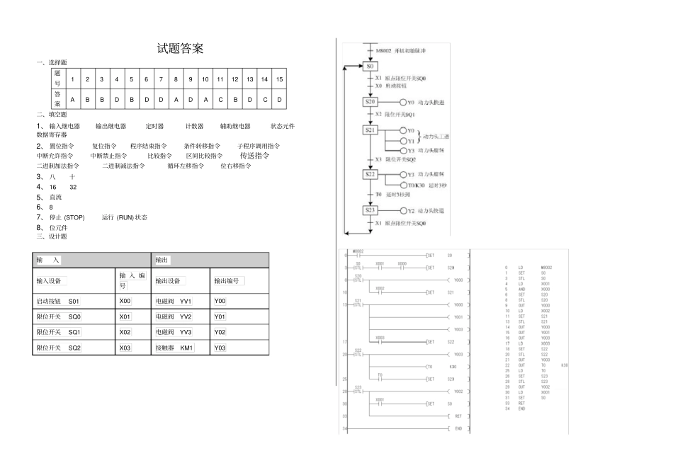 三菱FX2N系列PLC期末试题2含答案_第3页