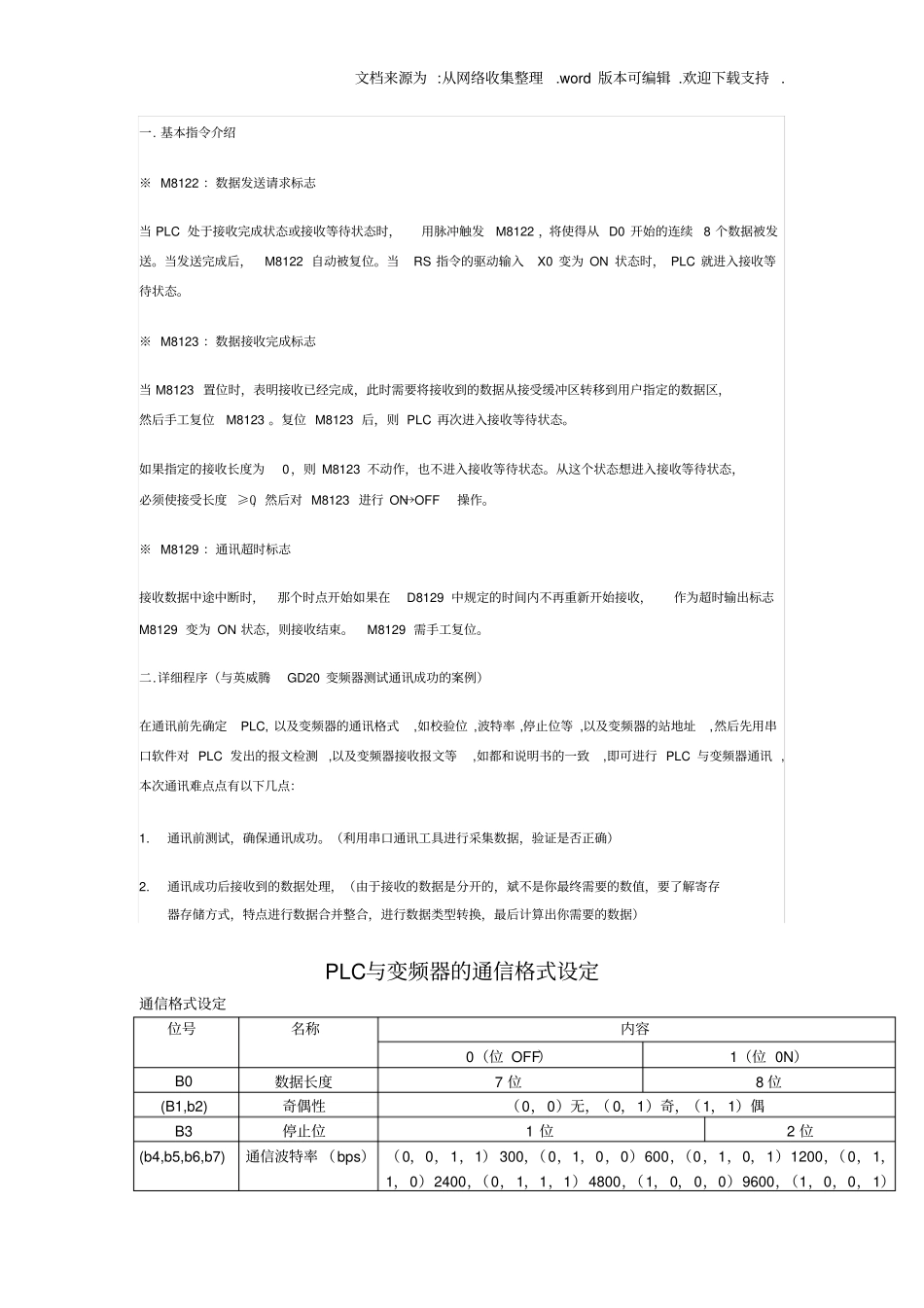 三菱FX3U-485无协议通讯程序详解含程序_第2页