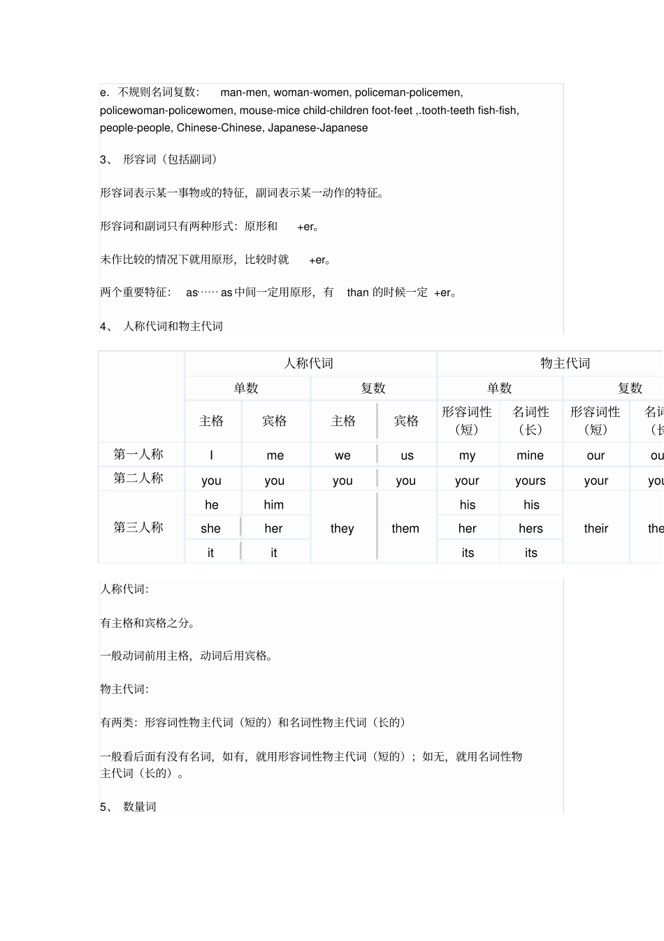 三至六年级英语语法知识汇总_第2页
