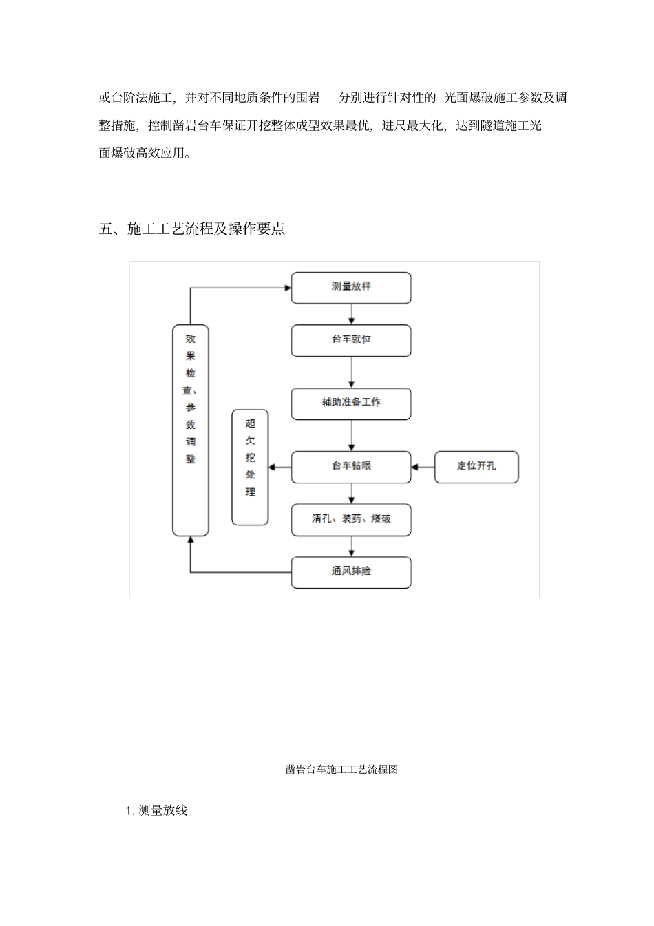 三臂凿岩台车开挖作业工法_第3页